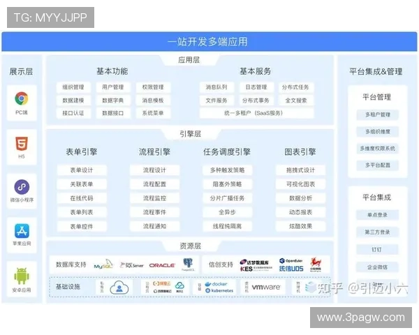 PA官网与其他公共事务平台的比较分析