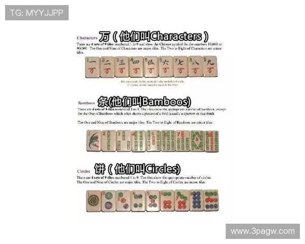 如何在麻将中快速识别胡了2的机会